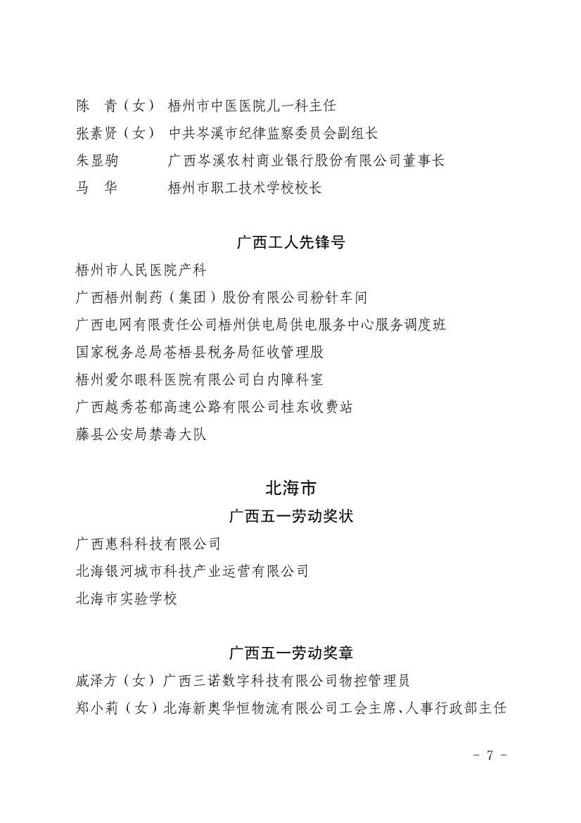 050611353968_0表彰決定廣西五一表彰決定桂工發(fā)201918號_7.jpg