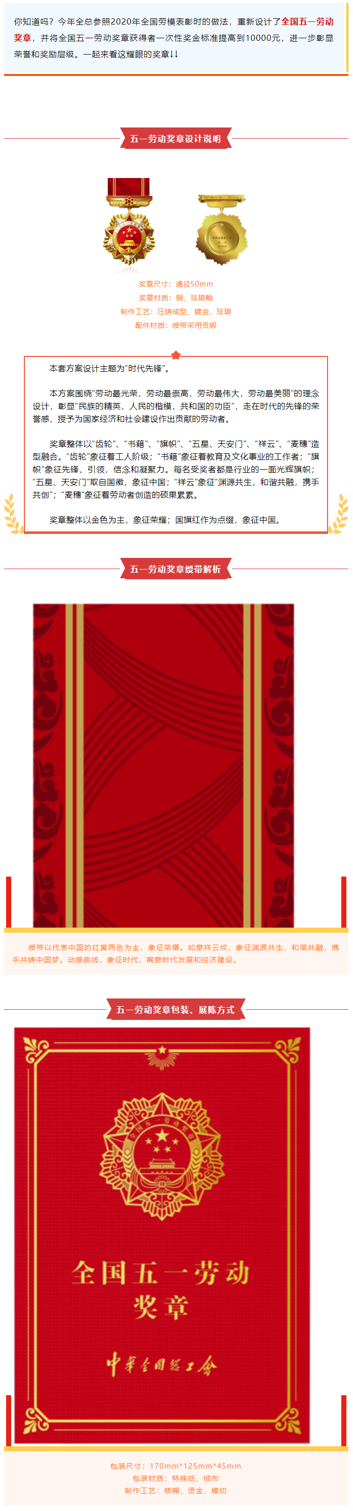 太炫了！新的全國(guó)五一勞動(dòng)獎(jiǎng)?wù)?，高清大圖揭秘美在哪里！.png