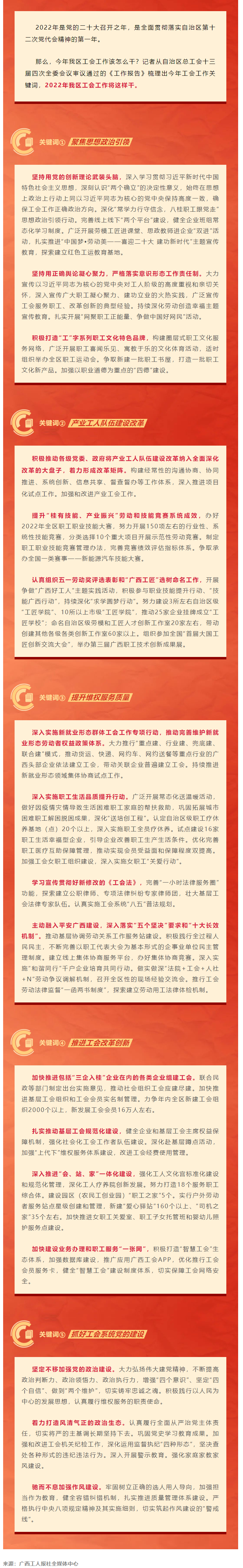 劃重點(diǎn)，2022年廣西工會工作這么干.png