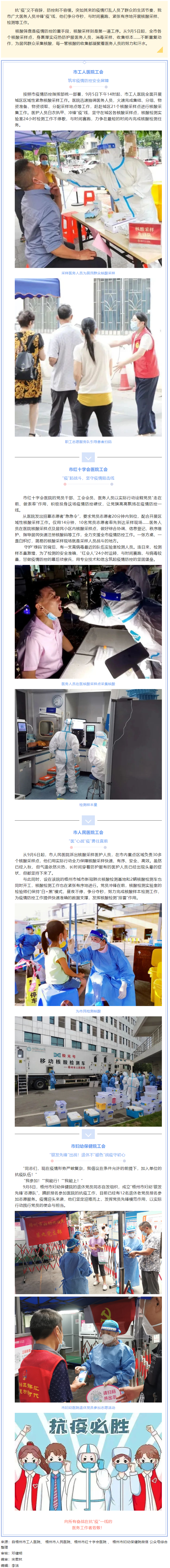 【&ldquo;工&rdquo;同抗疫 &ldquo;會(huì)&rdquo;聚力量】白衣執(zhí)甲，勇往直前！我市醫(yī)護(hù)人員奮戰(zhàn)在核酸采篩一線.png