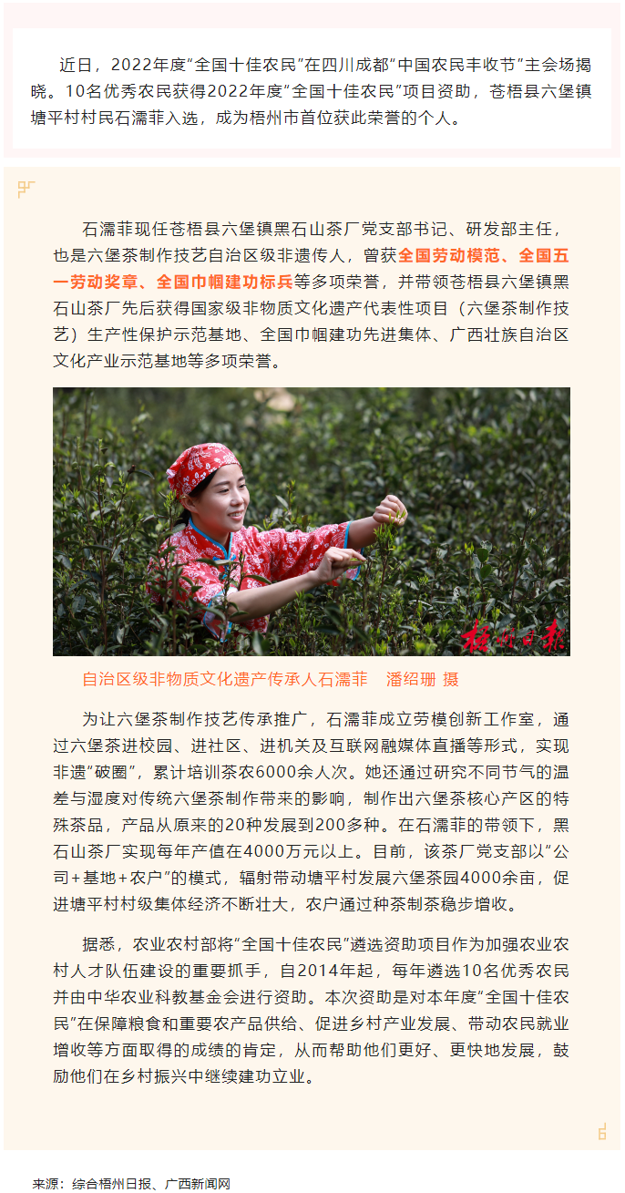 2022年&ldquo;全國十佳農民&rdquo;揭曉 全國勞模石濡菲上榜！.png