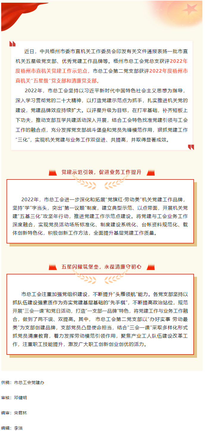 優(yōu)秀！梧州市總工會(huì)機(jī)關(guān)黨建工作捷報(bào)頻傳.png