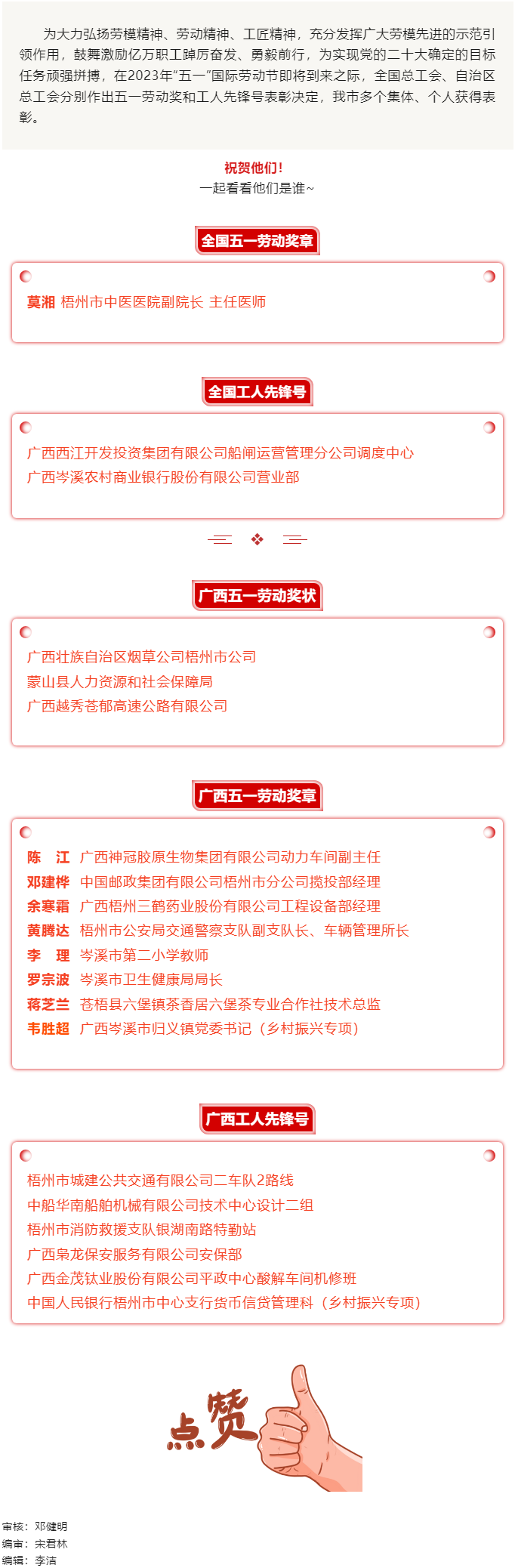 喜報(bào)！梧州市這些集體和個(gè)人獲全國(guó)總工會(huì)和自治區(qū)總工會(huì)表彰.png
