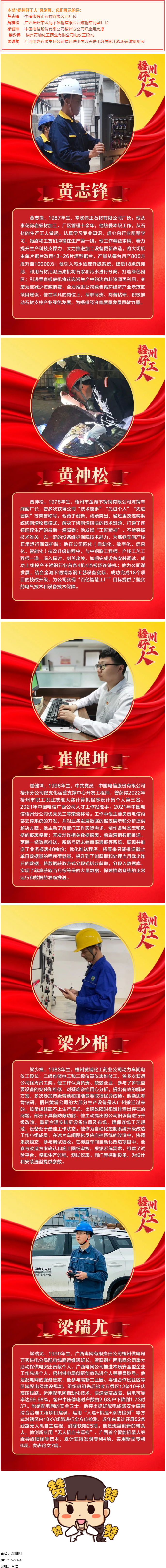 【梧州好工人】風(fēng)采展（五）.png