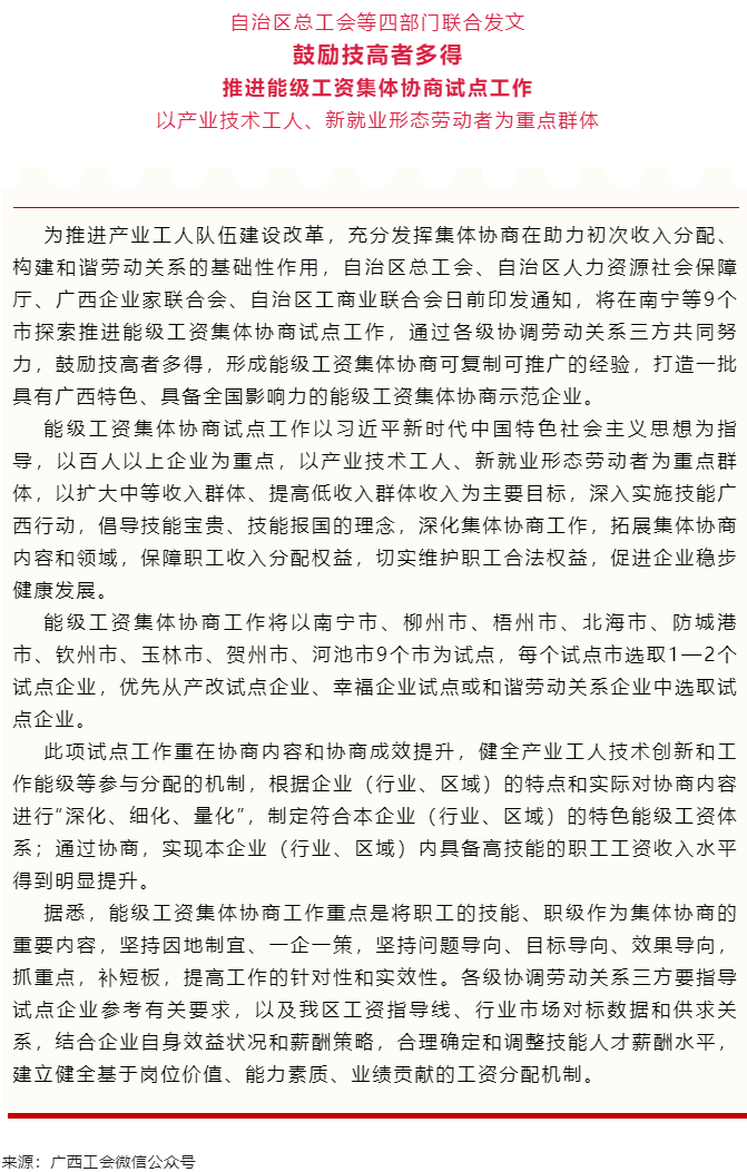 自治區(qū)總工會(huì)等四部門聯(lián)合發(fā)文鼓勵(lì)技高者多得 推進(jìn)能級(jí)工資集體協(xié)商試點(diǎn)工作.png