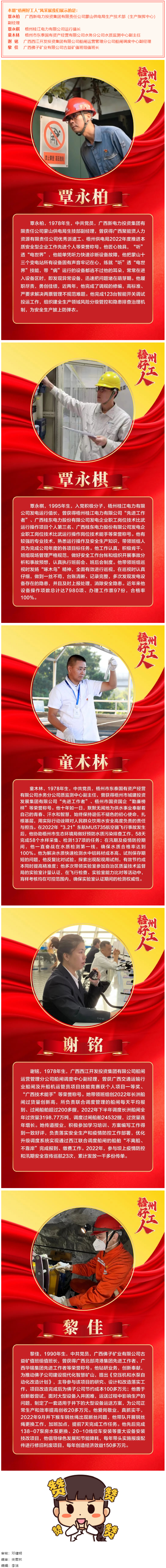 【梧州好工人】風(fēng)采展（六）.png