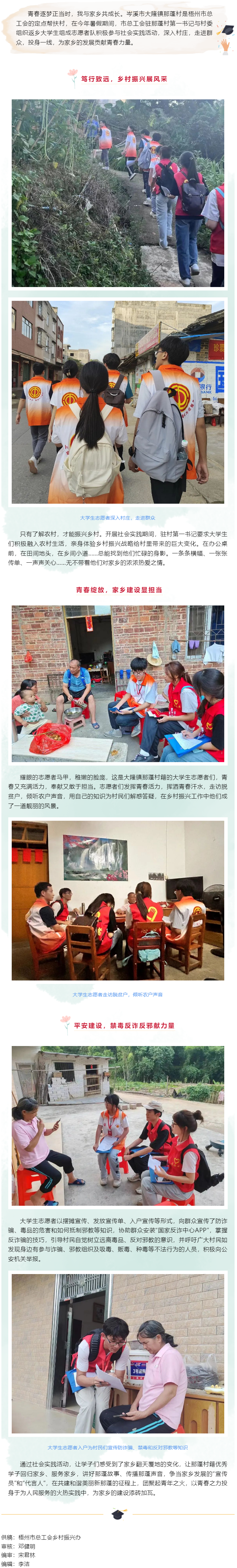 【鄉(xiāng)村振興】實(shí)踐出真知 青春正當(dāng)時(shí).png