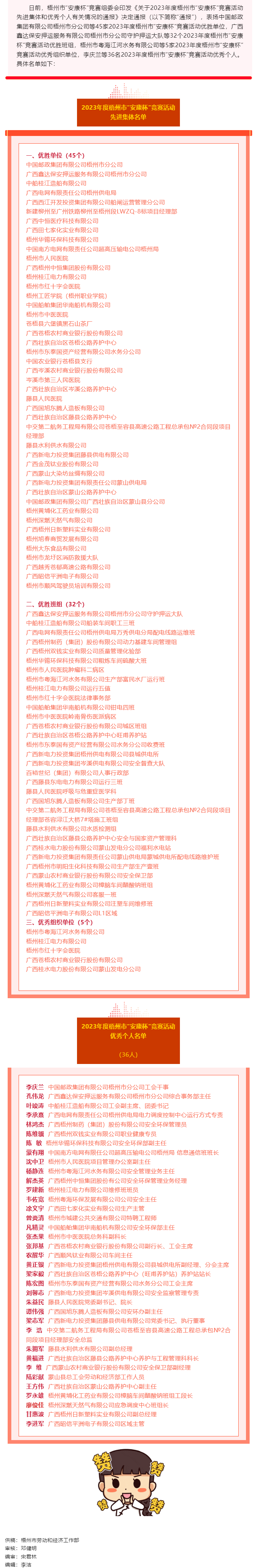 2023年度梧州市&ldquo;安康杯&rdquo;競賽活動先進(jìn)集體和優(yōu)秀個人名單公布.png