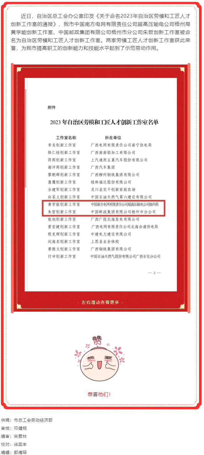 喜訊！梧州市2個創(chuàng)新工作室被命名為自治區(qū)勞模和工匠人才創(chuàng)新工作室.png