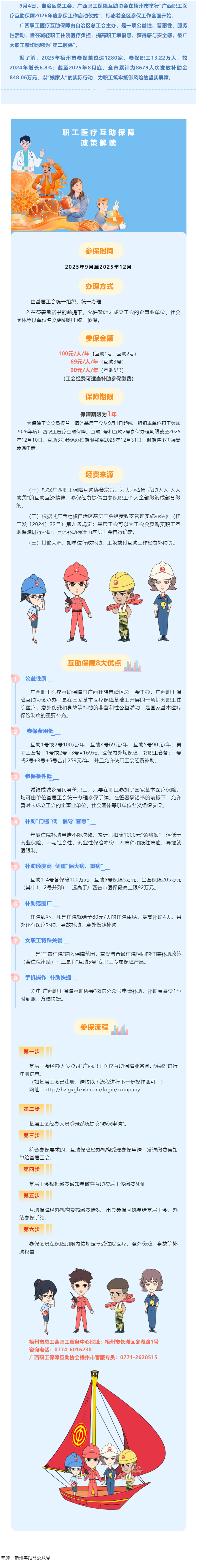 重要提醒！廣西職工醫(yī)療互助保障2026年度參保工作啟動啦！.png