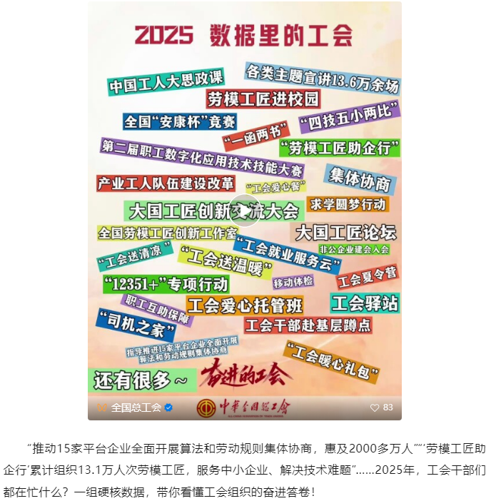 一組硬核數(shù)據(jù)，帶你看懂工會(huì)組織的奮進(jìn)答卷！.png