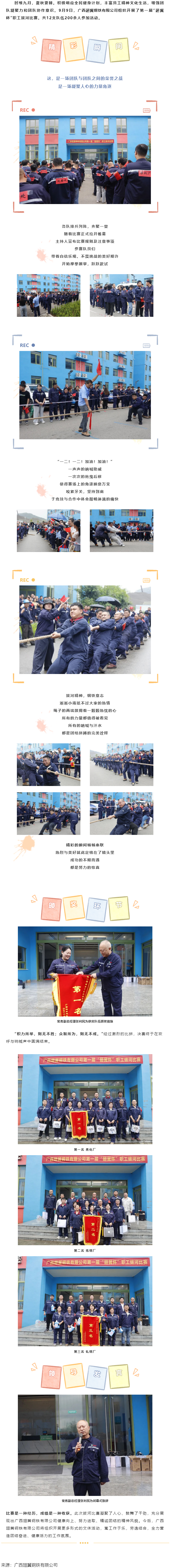 【基層動(dòng)態(tài)】運(yùn)動(dòng)競(jìng)技 _ 聚鋼鐵力量，第一屆&ldquo;翅冀杯&rdquo;職工拔河比賽順利開(kāi)展.png