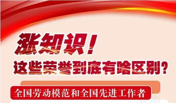 漲知識！這些榮譽到底有啥區(qū)別，一次講清楚