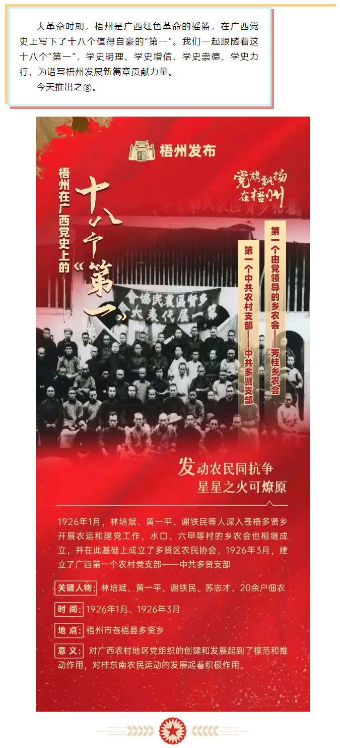 【職工學黨史】梧州18個&ldquo;第一&rdquo;之⑧丨廣西第一個中共農(nóng)村支部、第一個由黨領導的鄉(xiāng)農(nóng)會.png