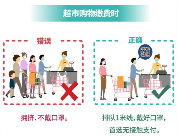 中國疾控中心教您做好個人防護(hù)！