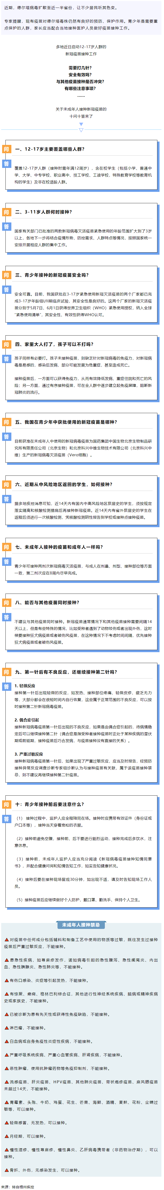轉擴！未成年人新冠疫苗接種&ldquo;十問十答&rdquo;.png