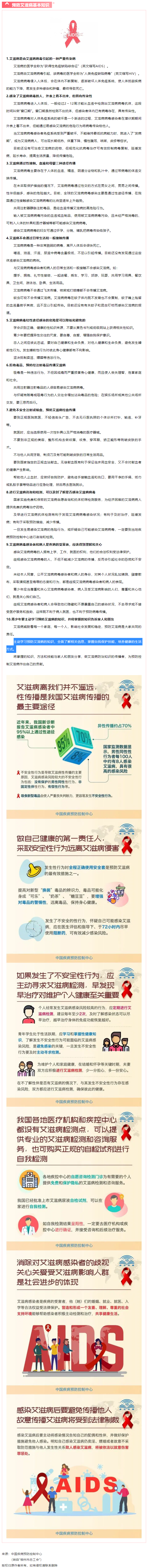 這些預(yù)防艾滋病基本知識，你一定要知道！.png