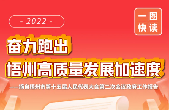市長鐘暢姿作政府工作報(bào)告！梧州將有這些大動作！一圖快讀