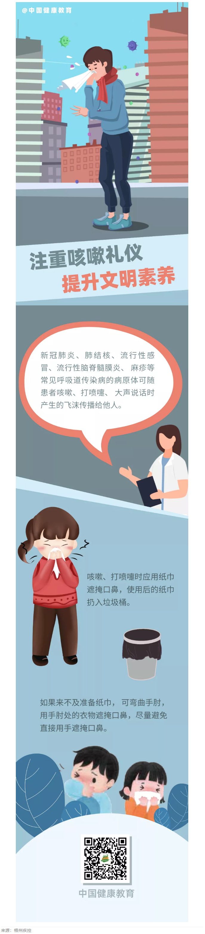 健康科普｜注重咳嗽禮儀，提升文明素養(yǎng).png