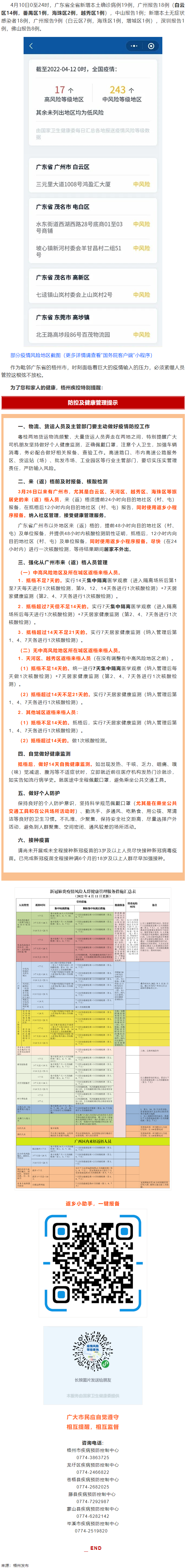 集中隔離？居家監(jiān)測？3月26日以來到過廣州的來返梧州人員，請注意！.png
