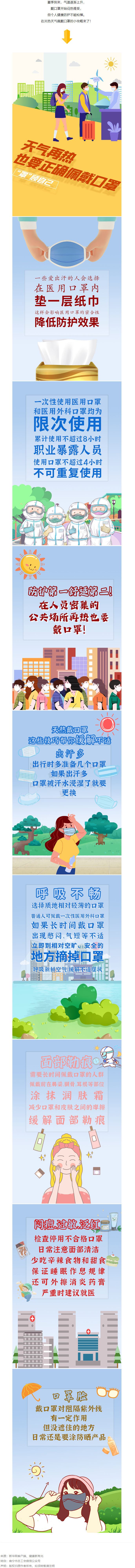 防疫小貼士丨注意！再熱也要正確佩戴口罩.png