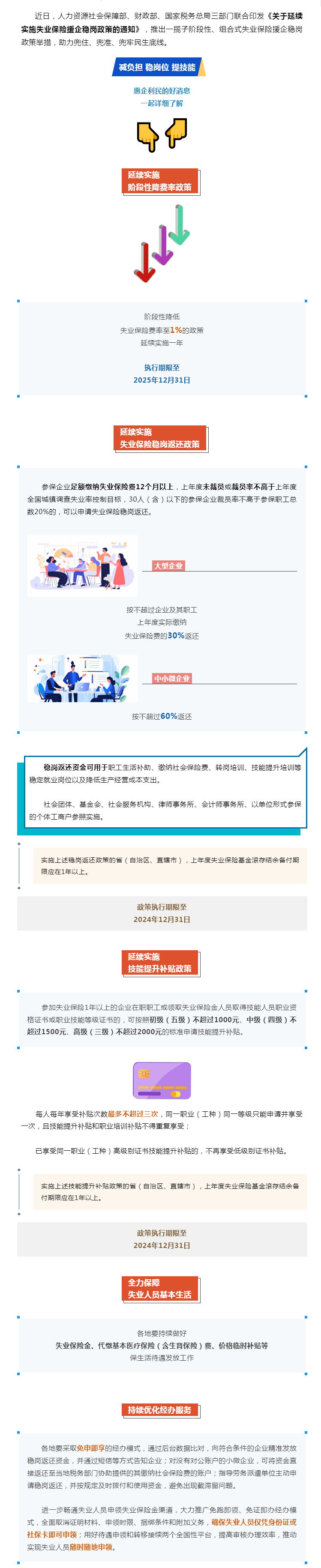 技能提升補(bǔ)貼、穩(wěn)崗返還&hellip;&hellip;一攬子失業(yè)保險(xiǎn)援企穩(wěn)崗政策來(lái)了！.png