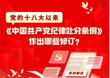 黨的十八大以來，《中國共產(chǎn)黨紀(jì)律處分條例》作出哪些修訂？