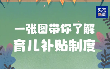 每孩每年3600元！國家育兒補貼方案公布！