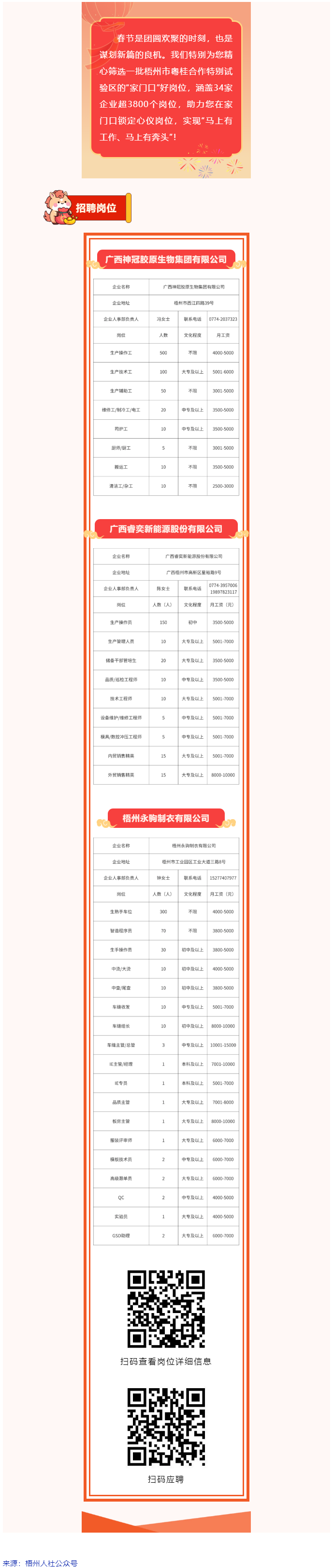 春風(fēng)送崗，馬到&ldquo;工&rdquo;成｜家門口的好崗位，伴您團(tuán)圓啟新程?。ɑ浌鹌?png