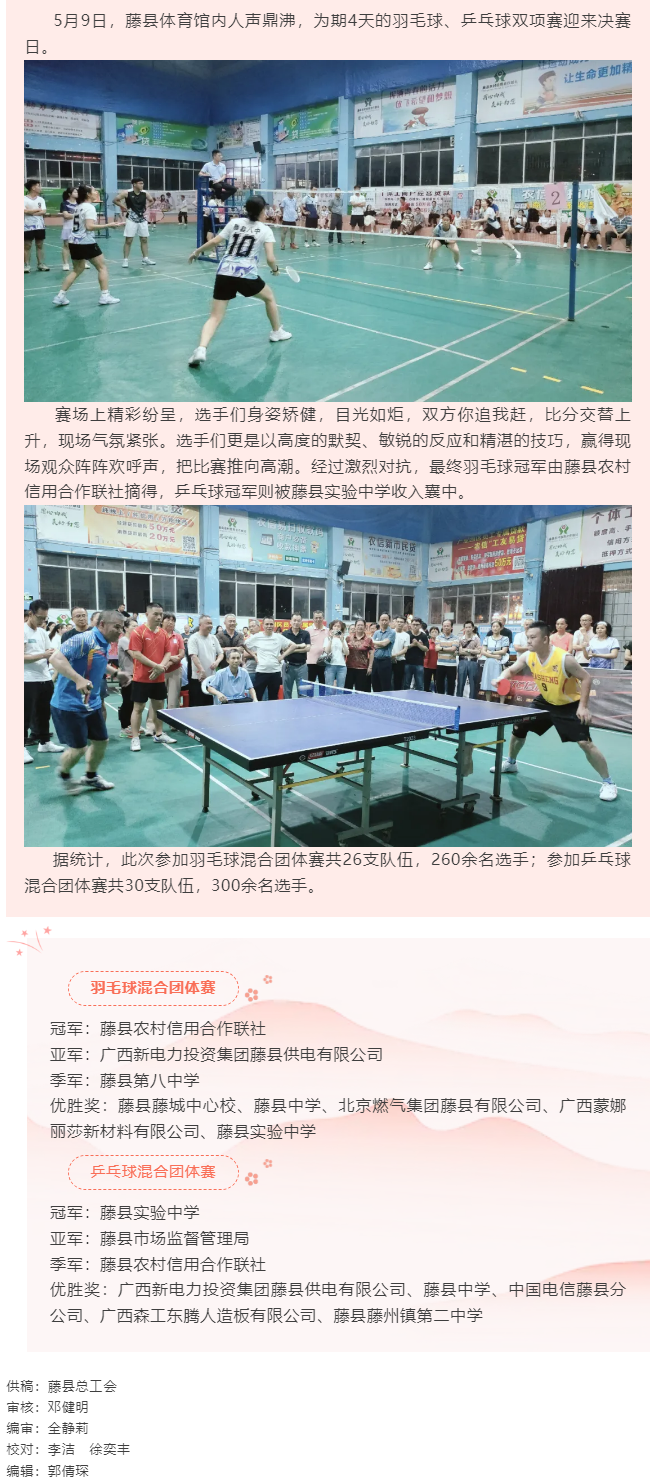 【基層動態(tài)】藤縣職工運(yùn)動會羽毛球乒乓球雙冠賽圓滿收官.png