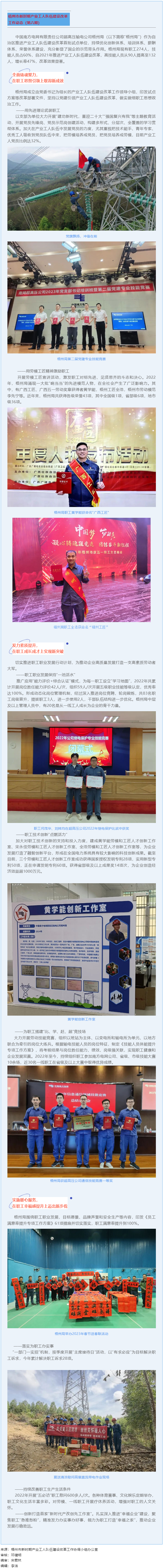 【推進產(chǎn)改工作進行時】激發(fā)產(chǎn)業(yè)工人活力、動力、效力 推進產(chǎn)業(yè)工人隊伍建設(shè)改革落地見效.png