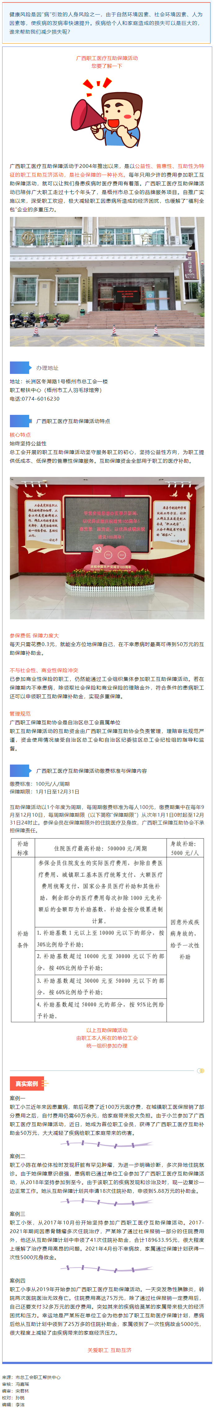 @全市工會會員 生病了，有它為您保駕護(hù)航.png