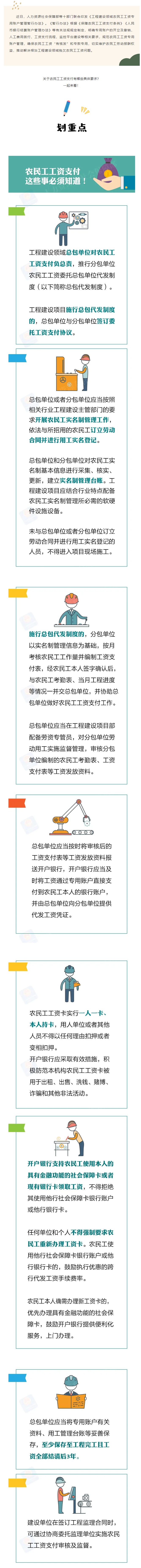 農(nóng)民工工資支付，這些事必須知道！.png
