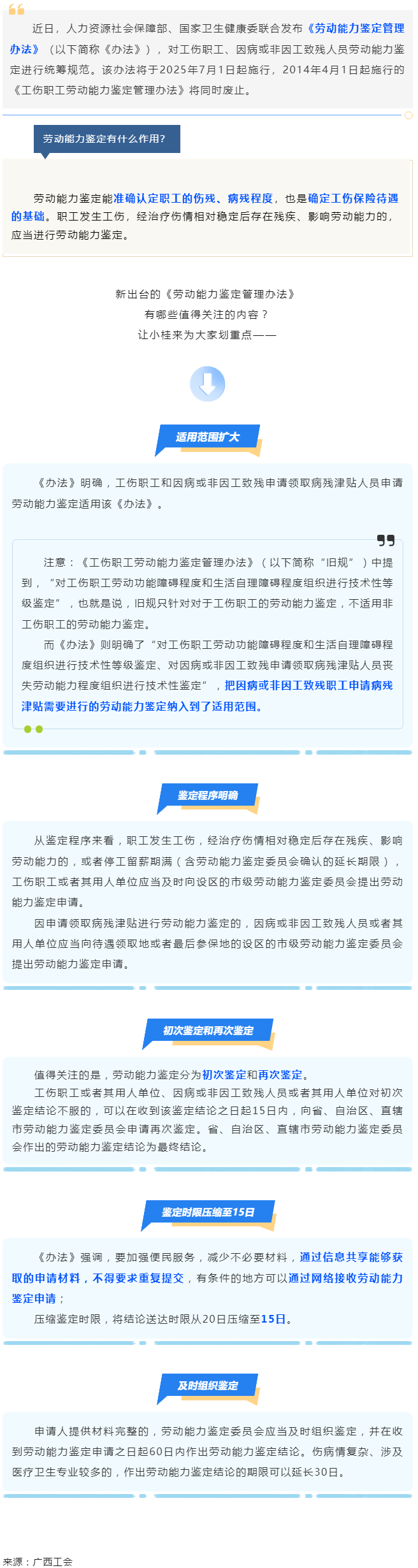 勞動(dòng)能力鑒定，將有新變化！.png