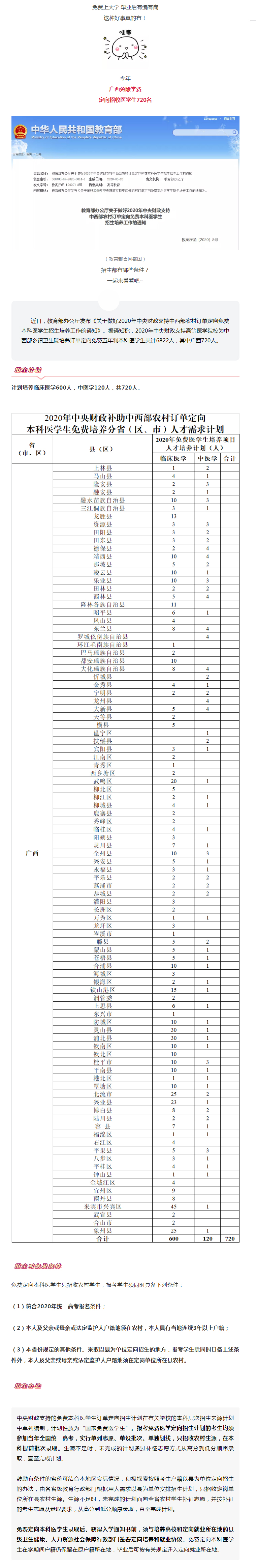 關(guān)注！今年廣西定向招收醫(yī)學(xué)生720人，免費(fèi)上大學(xué)，畢業(yè)后有編有崗！.jpg