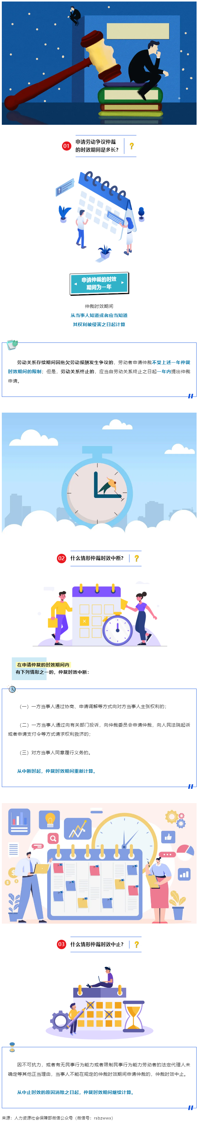 申請勞動爭議仲裁的時效是多長？.png